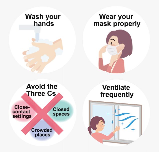 Guests should follow the necessary steps to clean and sanitize, to ensure their safety and prevent any virus or bacterias.