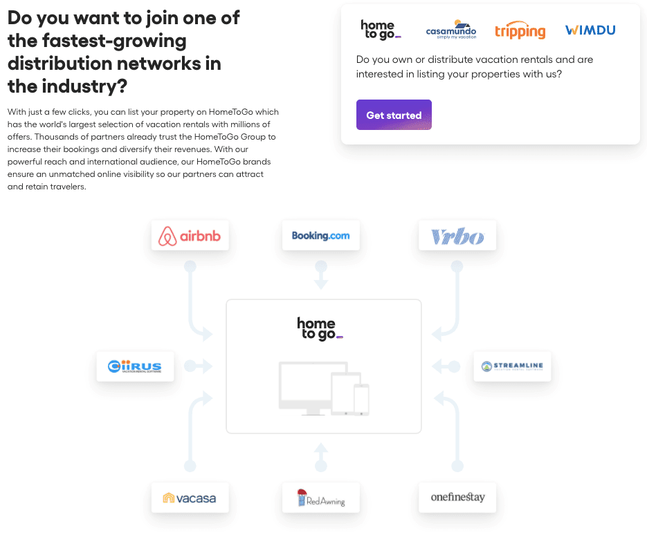 As an OTA, HomeToGo offers quite the tool package for its hosts to navigate joining its distribution network.